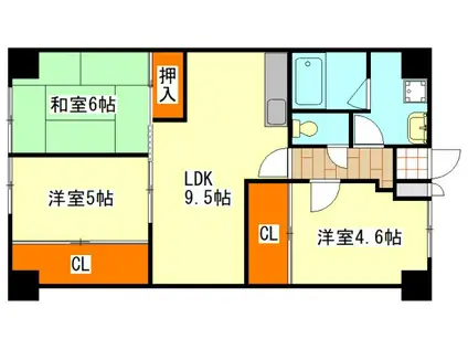 東洋レジデンス鷹の巣(3LDK/2階)の間取り写真