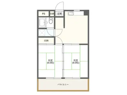 マンション翠嵐(2DK/2階)の間取り写真