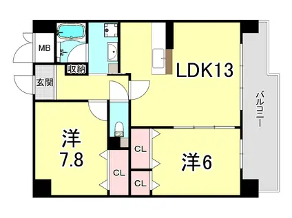 パレセゾン(2LDK/2階)の間取り写真