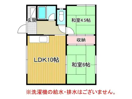 第三富士見荘(2LDK/2階)の間取り写真