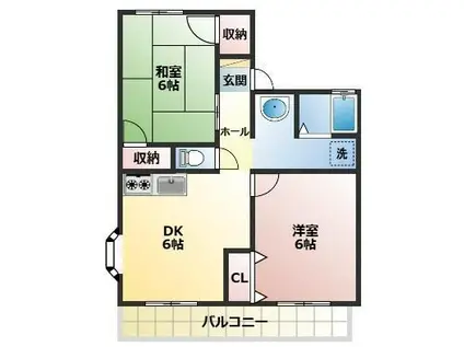 トゥインクル谷津(2DK/2階)の間取り写真