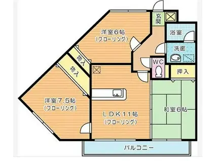 フィオレンティーナ(3LDK/14階)の間取り写真