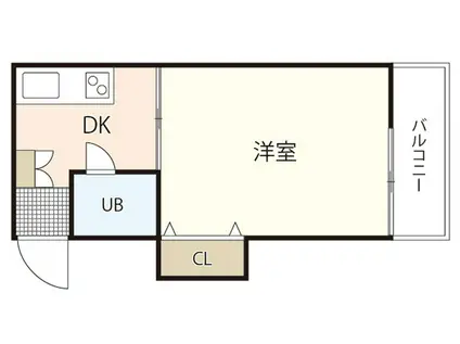 アクティブ21(1DK/3階)の間取り写真