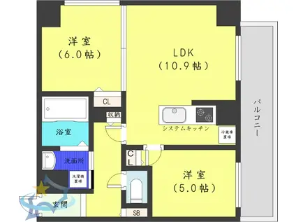 KDXレジデンス南三条(2LDK/14階)の間取り写真