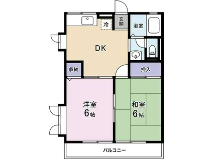 コーポタカダB(2DK/1階)の間取り写真
