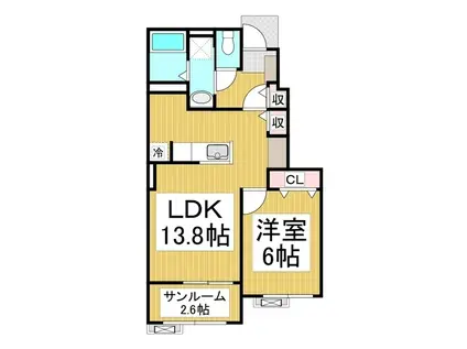 ミニョンフロール(1LDK/1階)の間取り写真