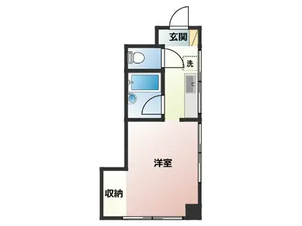 サニーヒル(ワンルーム/3階)の間取り写真