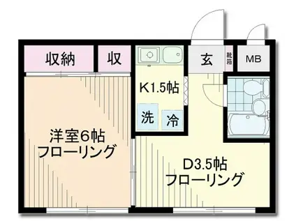 ヴェラコートタマガワ(1DK/2階)の間取り写真