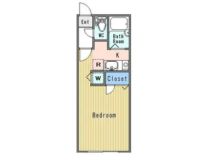 アーバイル武蔵小山(ワンルーム/4階)の間取り写真