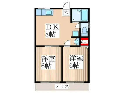 中ハイツA(2DK/1階)の間取り写真