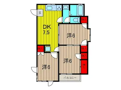 ハイツリヴァー(3DK/3階)の間取り写真