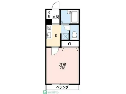 カーサルーチェ(1K/1階)の間取り写真