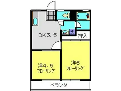 柴田ガーデンハイツD棟(2DK/2階)の間取り写真