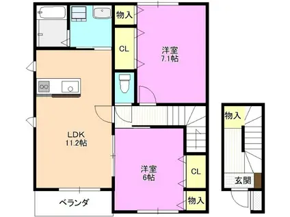エテルノセルバB(2LDK/2階)の間取り写真