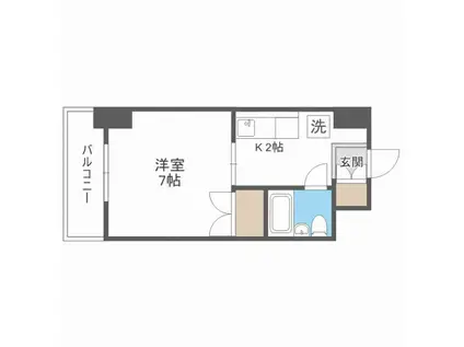 スタジオシティ(1K/2階)の間取り写真