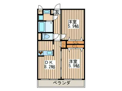 グランデュールIII(2DK/1階)の間取り写真