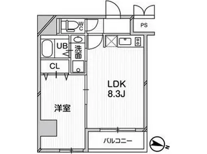 プレアデス千里山田(1LDK/4階)の間取り写真