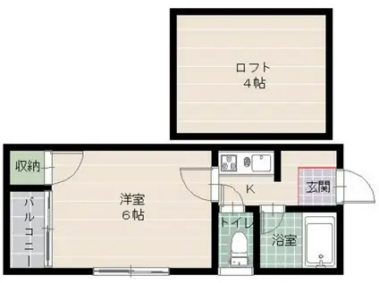 カビネダムール唐原(1K/2階)の間取り写真