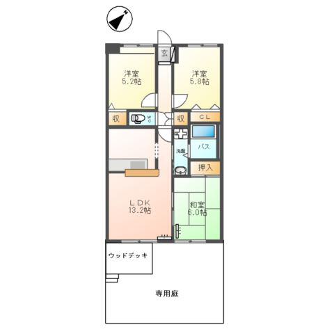 グランディール高野台