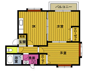 ボヌール中津留C(2DK/1階)の間取り写真