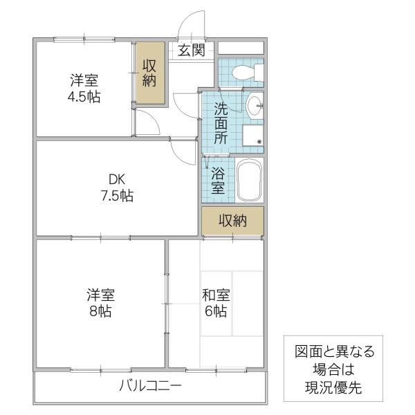 第二田口ビル(3DK/2階)の間取り写真