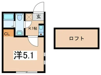 ビーコレクト富士見町1号棟(1K/2階)の間取り写真