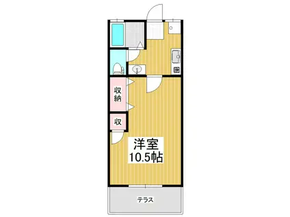 尾島ハイツ(1K/1階)の間取り写真