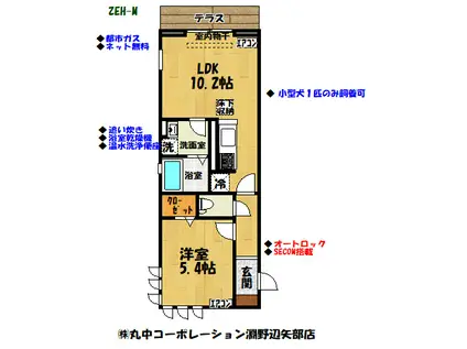 GRAND STATION宮上Ⅱ(1LDK/1階)の間取り写真
