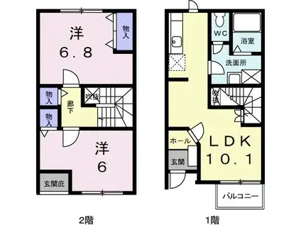 グリーンシュタムI(2LDK/1階)の間取り写真