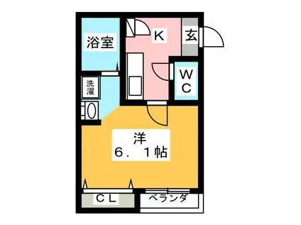 ヴィラート上尾春日(1K/2階)の間取り写真