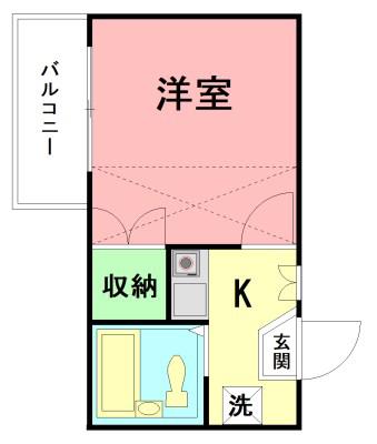 アステル藤沢(1K/1階)の間取り写真