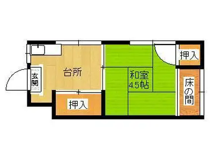 東本文化(1K/2階)の間取り写真