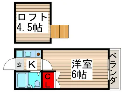 オラシオンT(1K/2階)の間取り写真