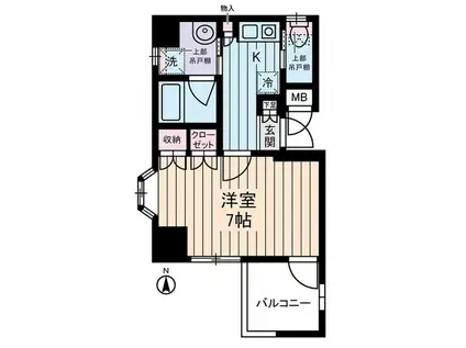 西川ビル(1K/7階)の間取り写真