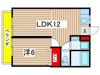 ル・シャトーII(1LDK/2階)の間取り写真