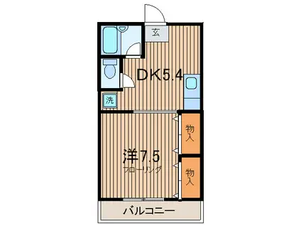 サンハニー駒沢(1DK/3階)の間取り写真