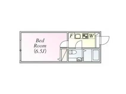 アザーレ・キュリオス栗平(1K/2階)の間取り写真