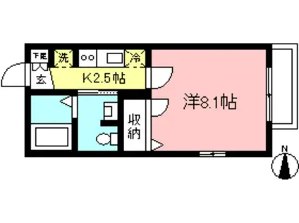 ユニテ世田谷赤堤A棟(1K/2階)の間取り写真