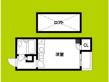 シャンクレール日本橋(1K/3階)の間取り写真