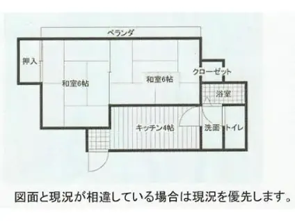 イナバハイツ(2K/1階)の間取り写真