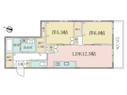ヘーベルヴィレッジ東高円寺MAGNOLIA(2LDK/2階)の間取り写真
