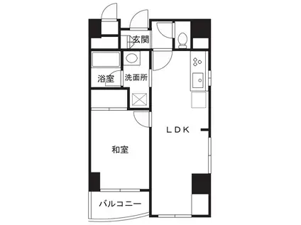 ユーコート川崎(1LDK/5階)の間取り写真