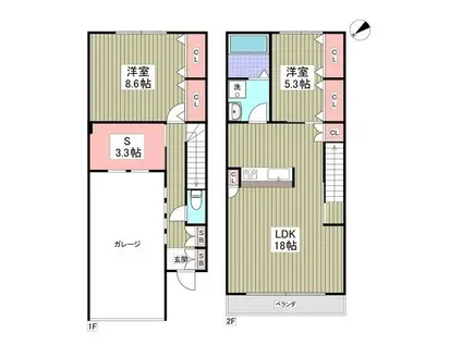 EL ALIVIO(2SLDK/1階)の間取り写真