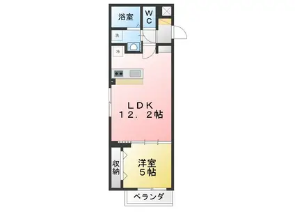 SAKURA(1LDK/1階)の間取り写真