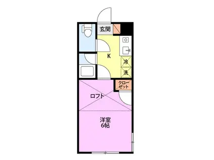 ＪＲ越後線 関屋駅(新潟) 徒歩7分 2階建 築36年(1K/1階)の間取り写真