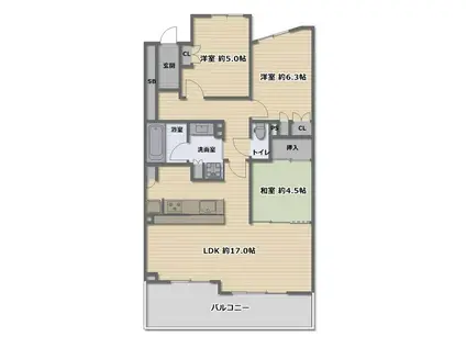 イトーピア北浜スウィートマーク(3LDK/15階)の間取り写真
