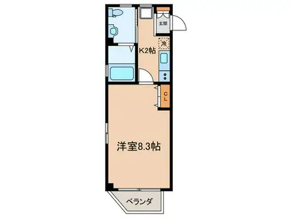 CASA VERDE(1K/3階)の間取り写真