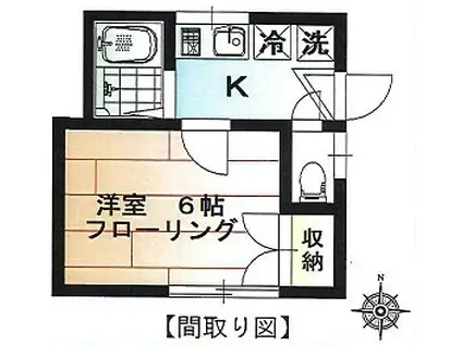 パークテラス洗足池A棟(1K/1階)の間取り写真