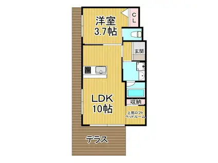 GRAN KOBELIA津門大箇町(1LDK/1階)の間取り写真