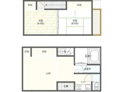 リブリ・AGINGTON(1K/2階)の間取り写真